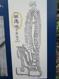 SanadaIidzunajou05.JPG