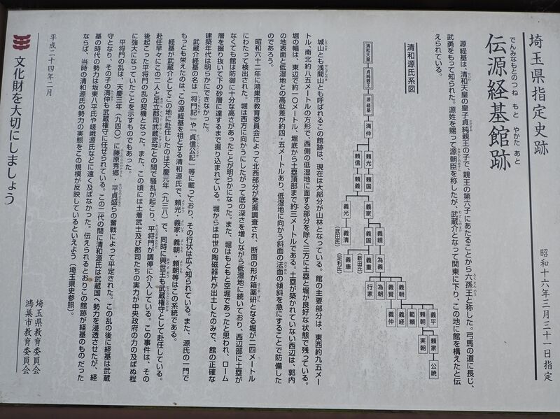 File:MinamotoTsunemoto2.jpg