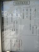 TakedaNobushigeYakata (3).JPG