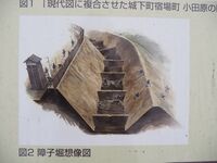 Odawara sogamae1.jpg