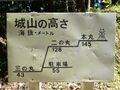 Thumbnail for version as of 18:16, 1 January 2022