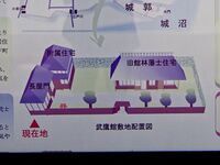 Tatebayashi buyokan3.jpg