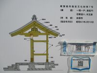 KiyosumonInba005.jpg
