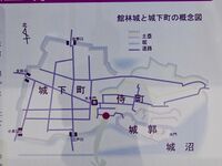 Tatebayashi buyokan1.jpg