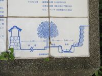 HizenKashimajouHaraBukeyashiki (8).JPG
